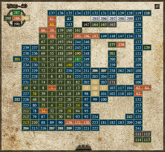 Mapa general de Argentum Online